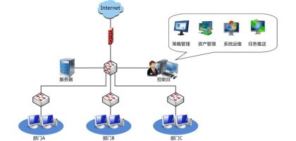 亞?wèn)|軟件新派工系統(tǒng) 打通線上線下，優(yōu)質(zhì)登錄服務(wù)賦能高效軟件開(kāi)發(fā)