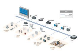 辦公自動(dòng)化軟件與設(shè)備代理代辦服務(wù) 高效助力現(xiàn)代辦公