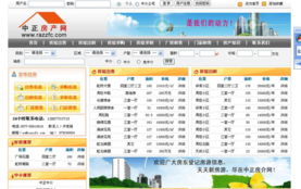 瑞安市求實網絡信息技術有限公司 一站式專業網絡信息服務解決方案